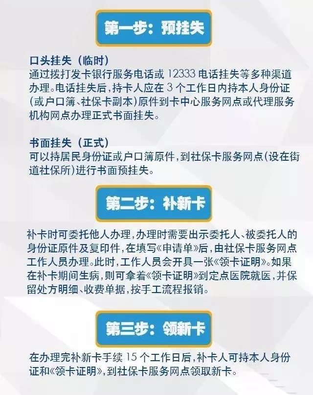 社?？ㄟz失怎么辦？